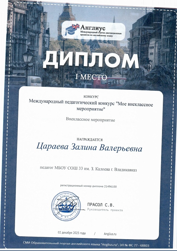 Достижения