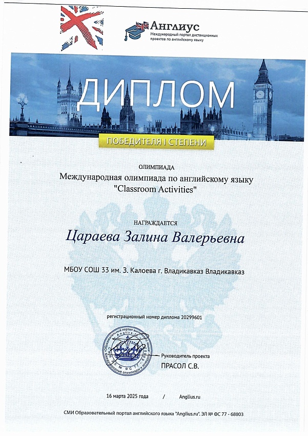 Достижения