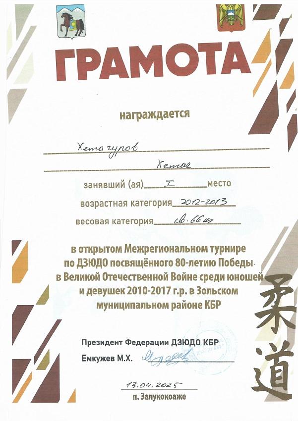 Достижения