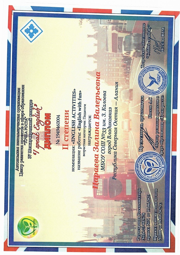 Достижения