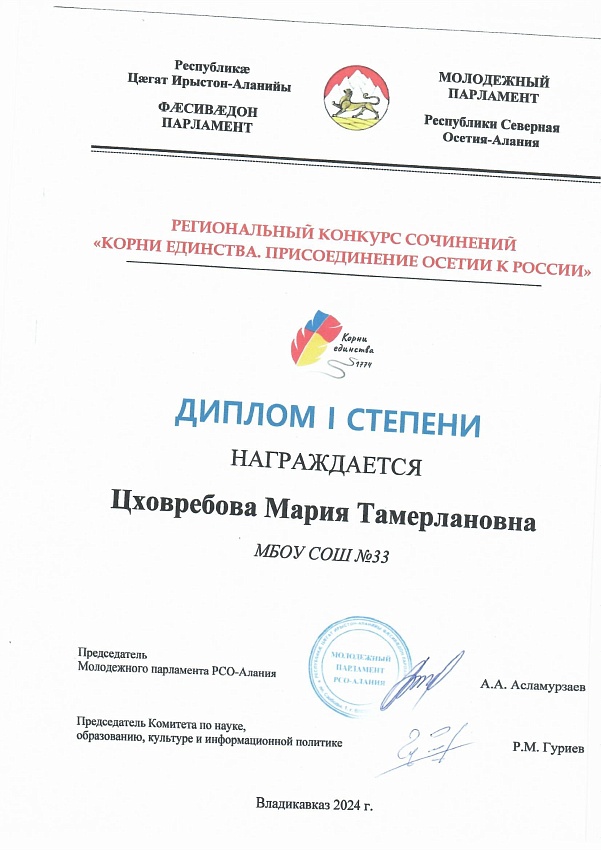 Достижения