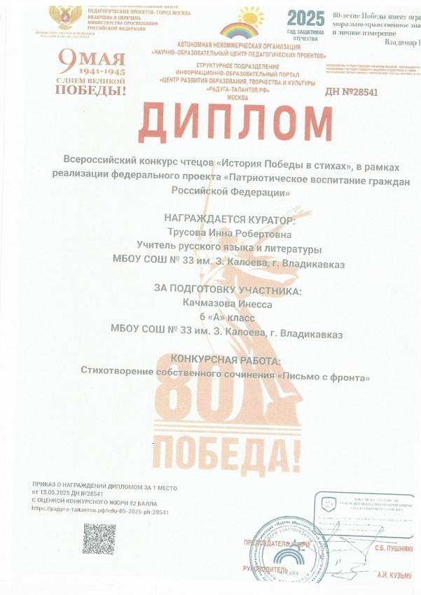 Достижения