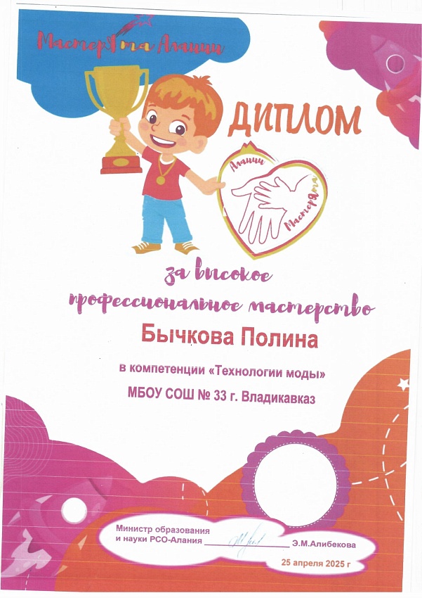 Достижения